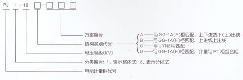 PJ1-10A、B、C、D高壓電能計(jì)量柜